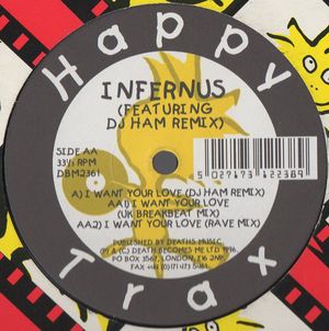 I Want Your Love (Rave Mix)